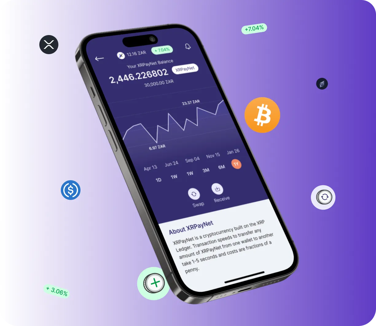 Ravto Vault - O que é o Ravto Vault?