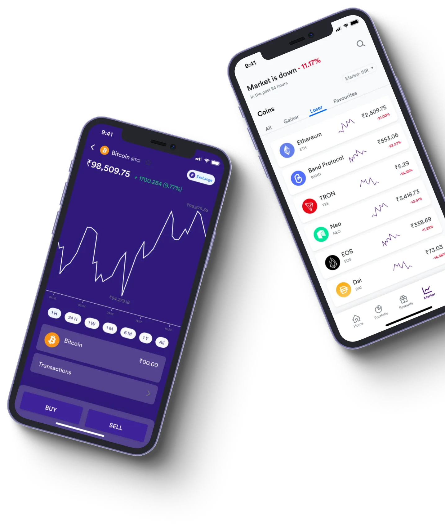 Ravto Vault - What exactly is online trading?